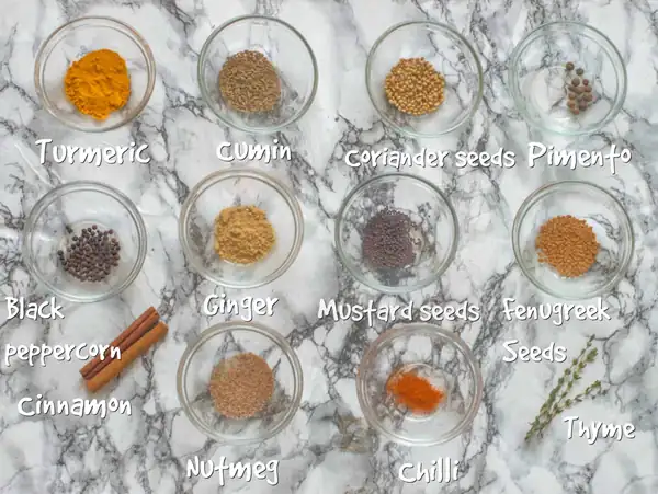 Jamaican Curry Powder