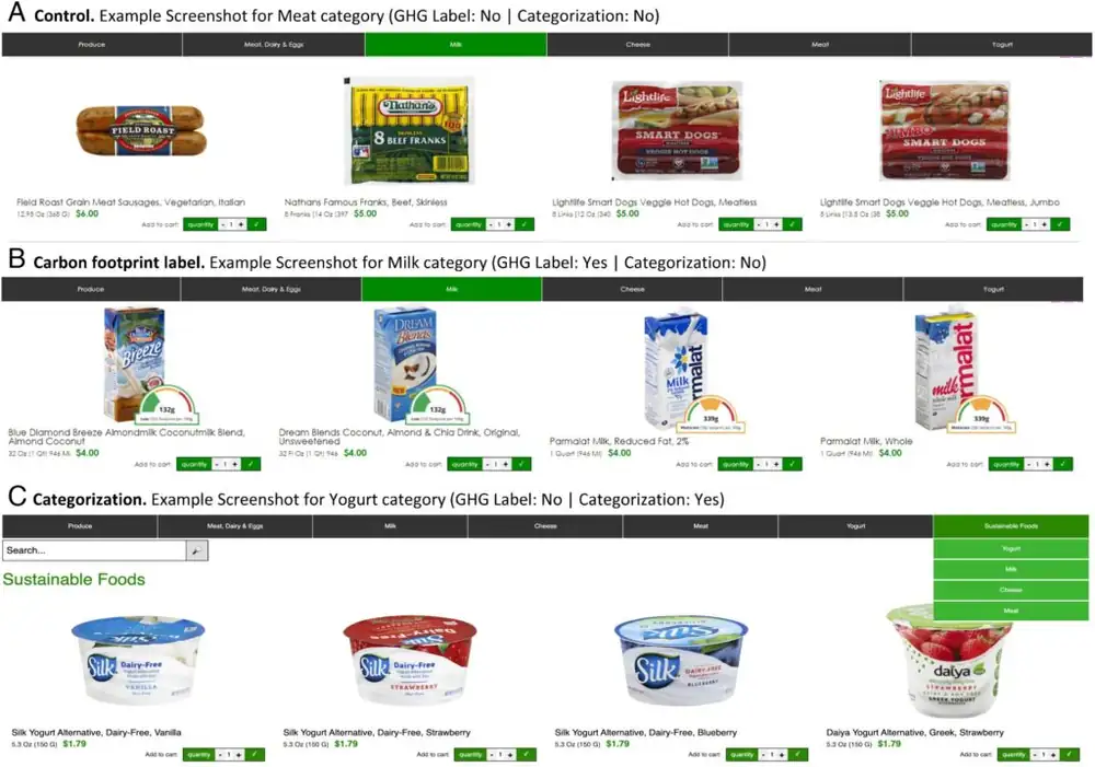 Digital “Nudges” in Online Grocery Shopping Promote Plant-Based Choices, Research Finds