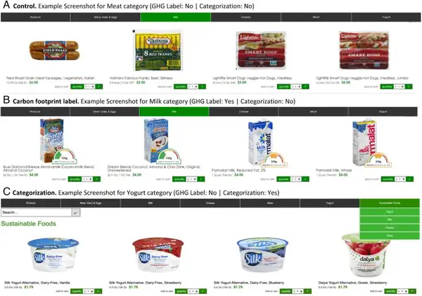 Digital “Nudges” in Online Grocery Shopping Promote Plant-Based Choices, Research Finds