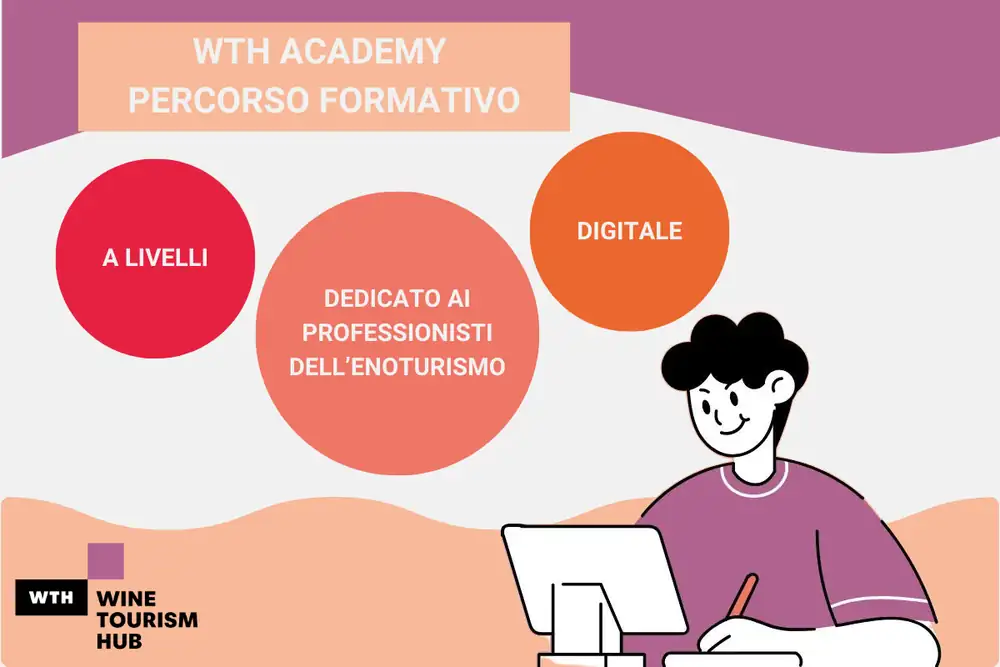 WTH Academy: the new training program for professionals